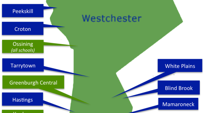 We Future Cycle Presentation at Sound Shore Environmental Summit May 10, 2014 now on Video